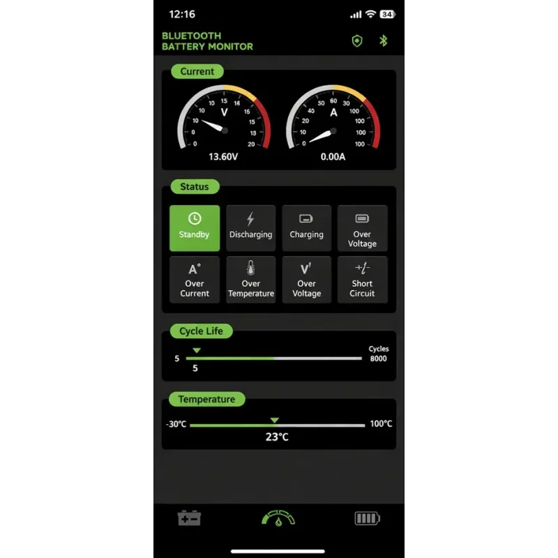 PowerTech - PowerBrick 48V 105Ah - Batterie Smart